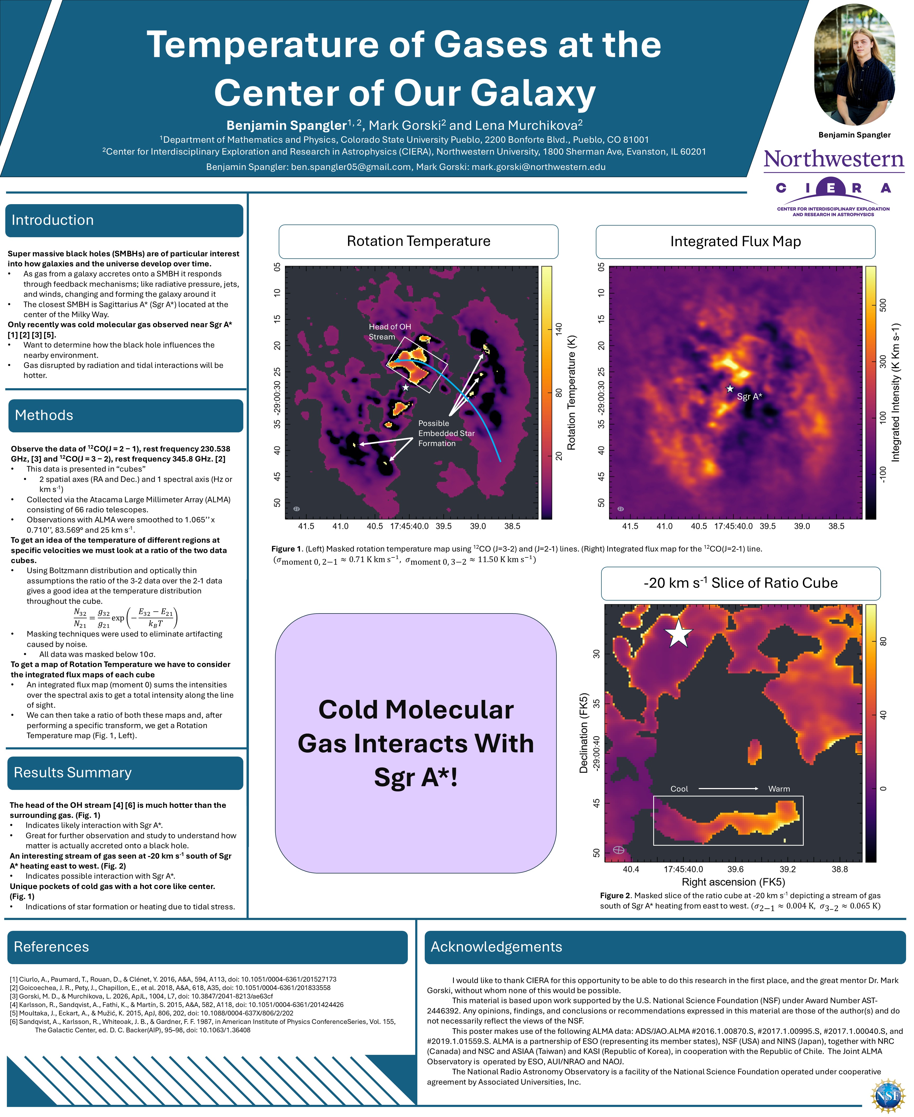 2026 Research Poster